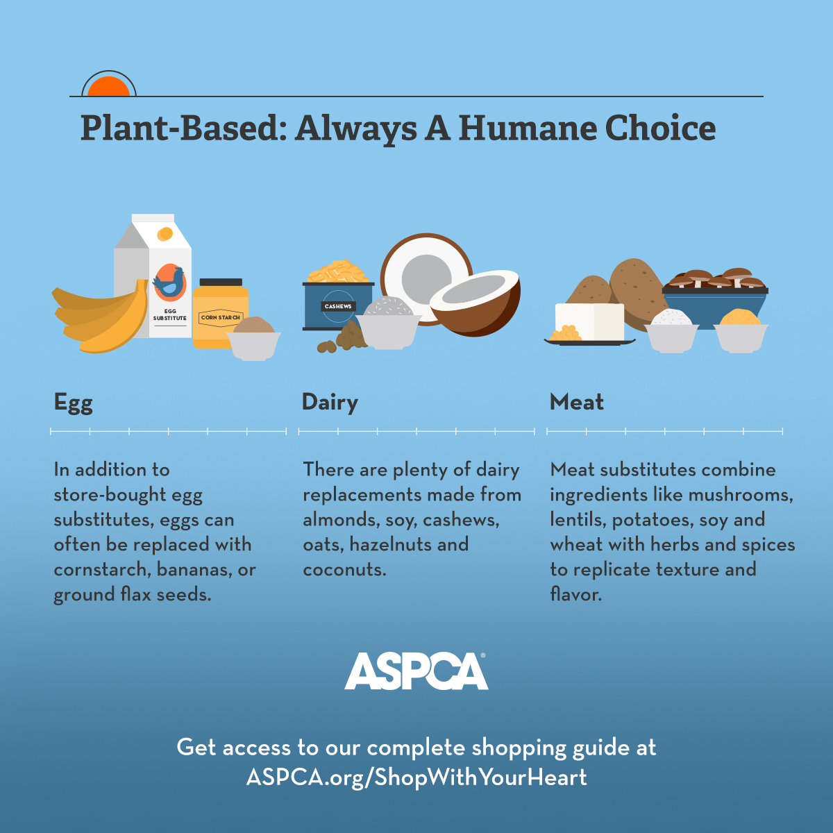 humane eating infographic